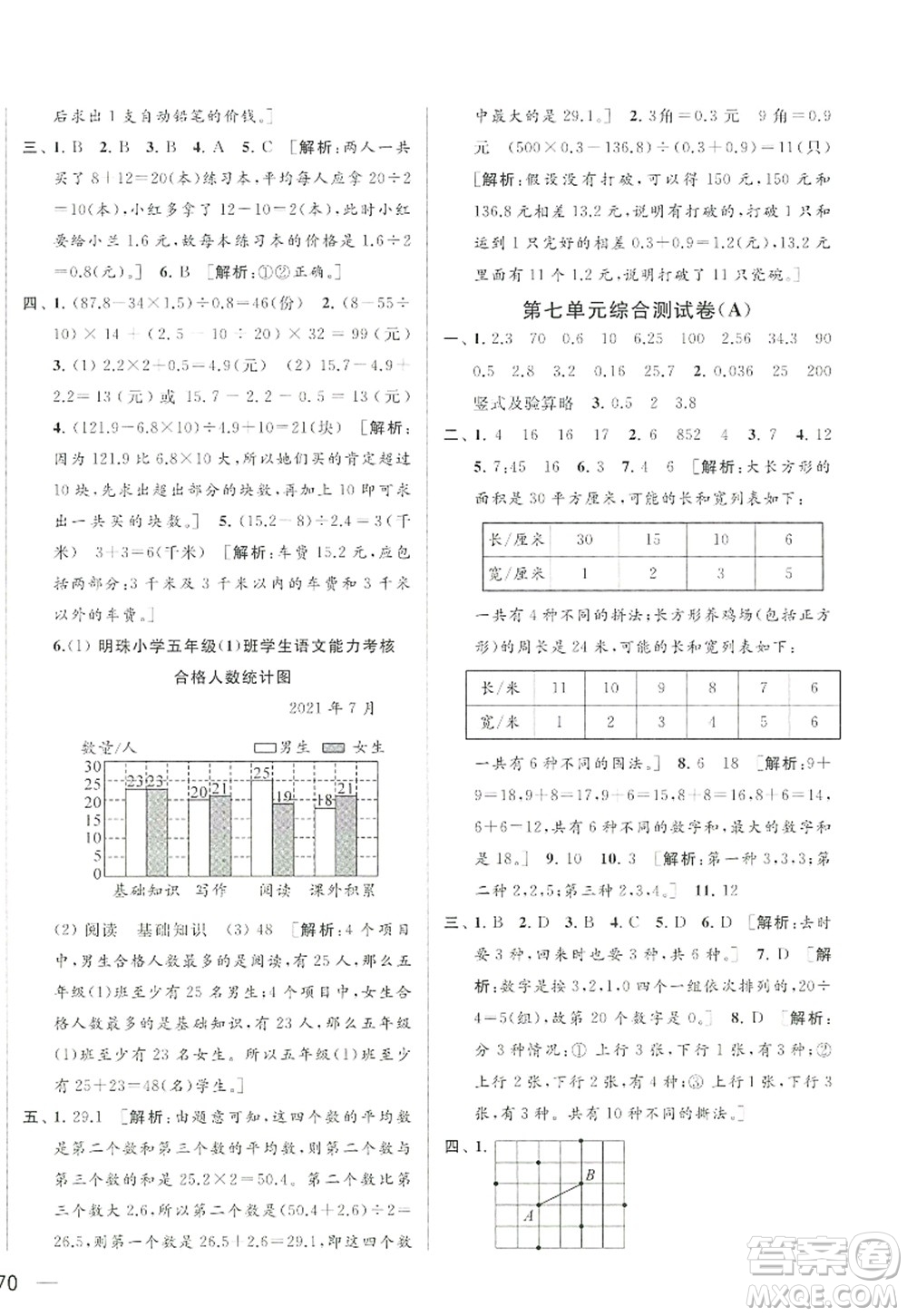 北京教育出版社2022亮點給力大試卷五年級數(shù)學上冊江蘇版答案