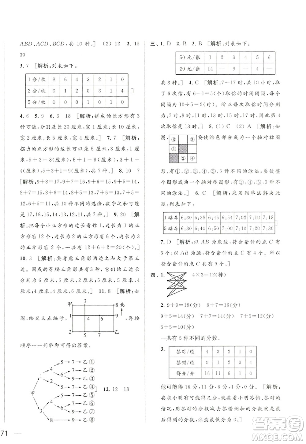 北京教育出版社2022亮點給力大試卷五年級數(shù)學上冊江蘇版答案