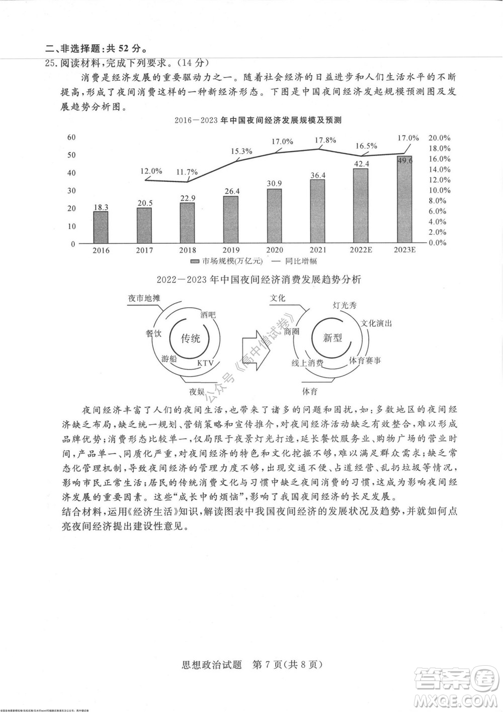 2023屆河南省高三新未來8月聯(lián)考思想政治試題及答案