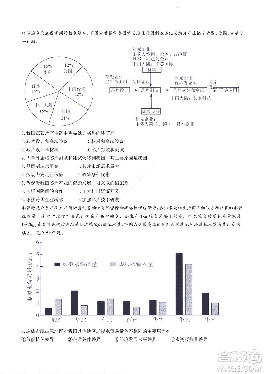 2023屆河南省高三新未來8月聯(lián)考地理試題及答案