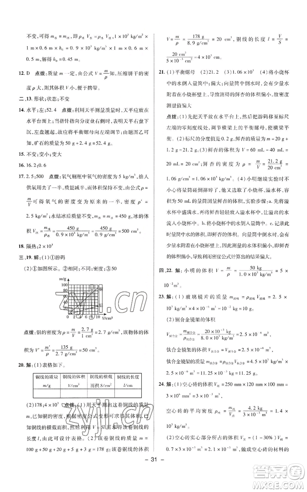 陜西人民教育出版社2022秋季綜合應(yīng)用創(chuàng)新題典中點(diǎn)提分練習(xí)冊八年級上冊物理人教版參考答案