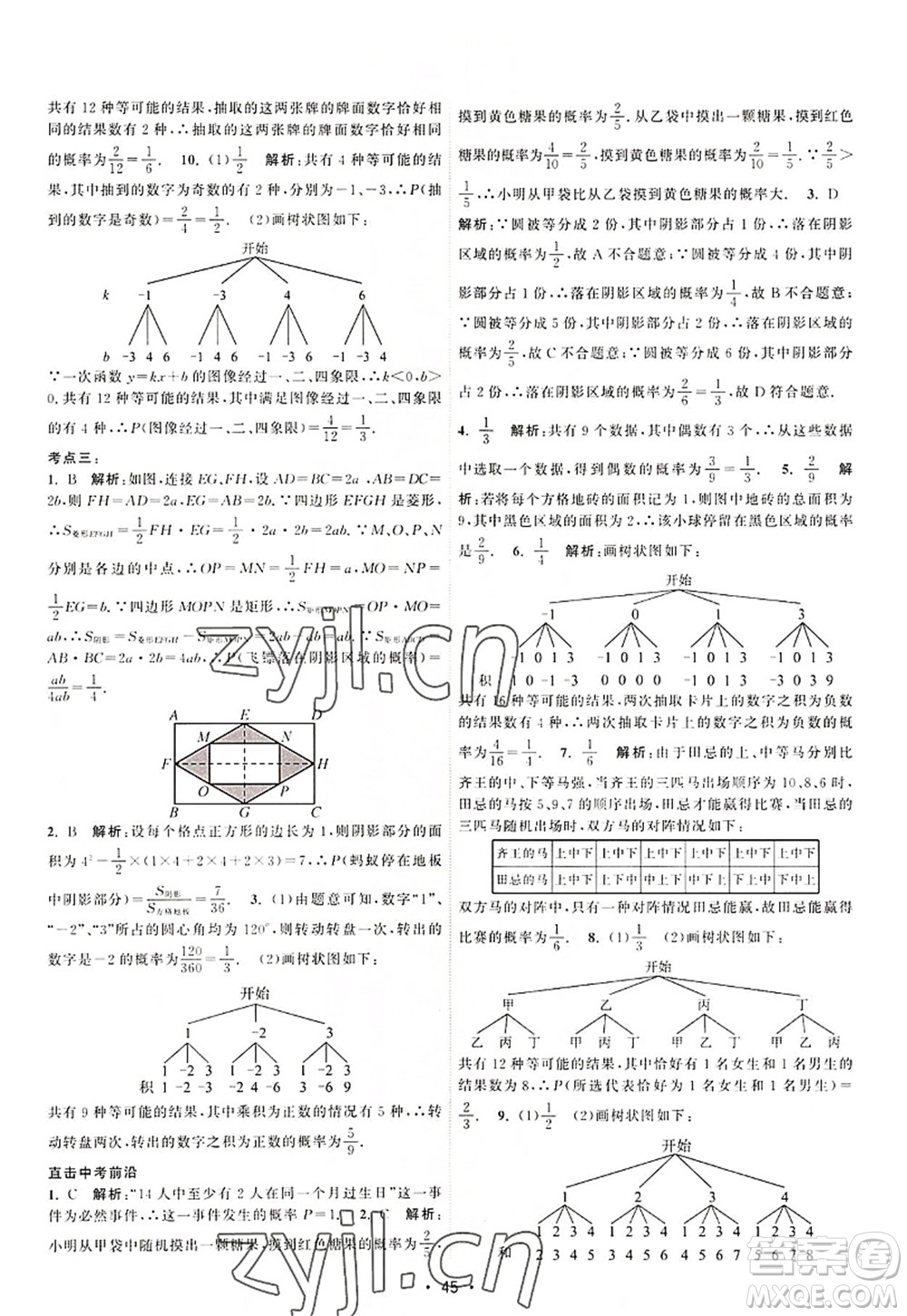 江蘇人民出版社2022課時(shí)提優(yōu)計(jì)劃作業(yè)本九年級(jí)數(shù)學(xué)上冊(cè)SK蘇科版答案