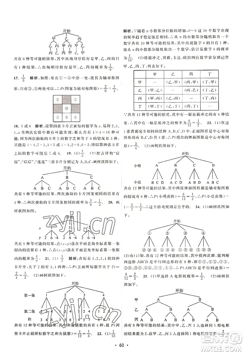 江蘇人民出版社2022課時(shí)提優(yōu)計(jì)劃作業(yè)本九年級(jí)數(shù)學(xué)上冊(cè)SK蘇科版答案