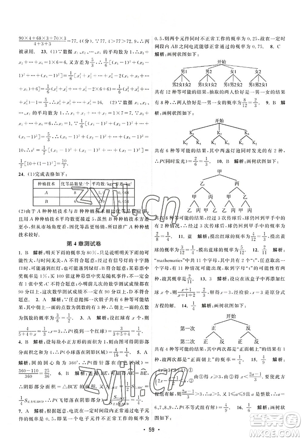 江蘇人民出版社2022課時(shí)提優(yōu)計(jì)劃作業(yè)本九年級(jí)數(shù)學(xué)上冊(cè)SK蘇科版答案