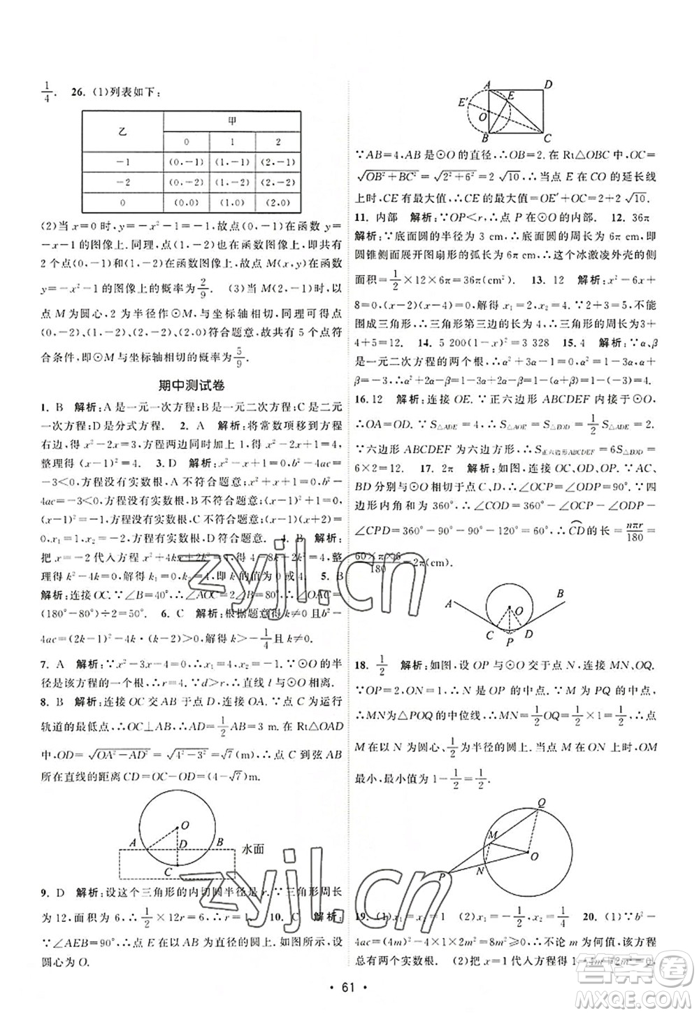 江蘇人民出版社2022課時(shí)提優(yōu)計(jì)劃作業(yè)本九年級(jí)數(shù)學(xué)上冊(cè)SK蘇科版答案