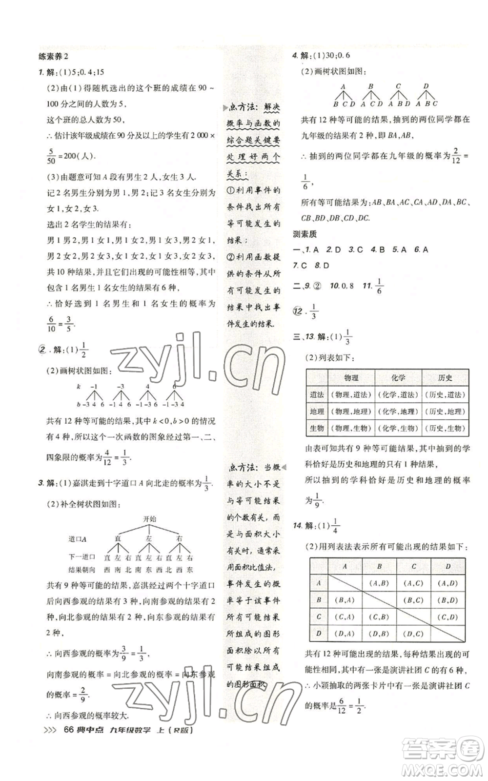 陜西人民教育出版社2022秋季綜合應(yīng)用創(chuàng)新題典中點(diǎn)提分練習(xí)冊(cè)九年級(jí)上冊(cè)數(shù)學(xué)人教版參考答案