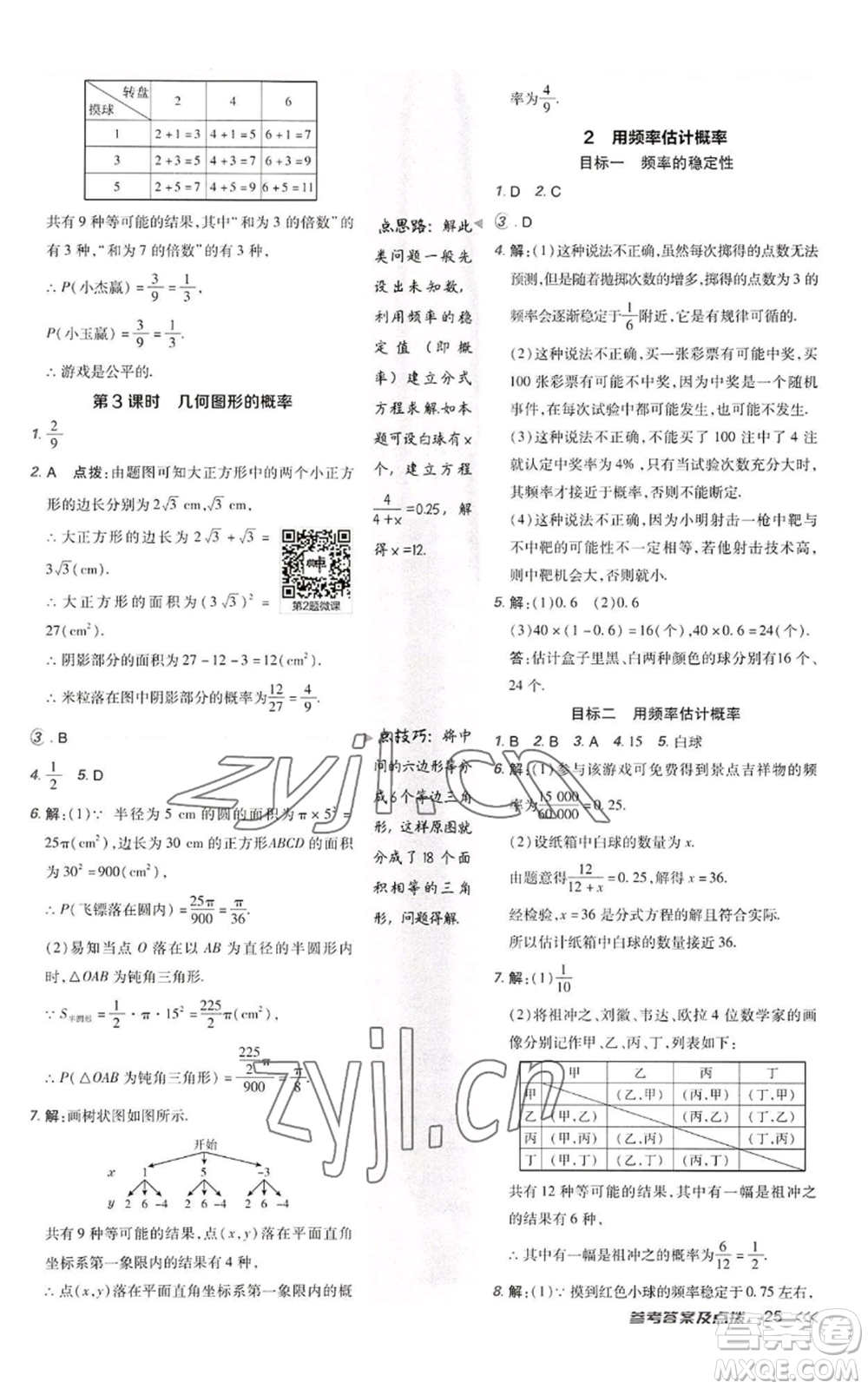 陜西人民教育出版社2022秋季綜合應(yīng)用創(chuàng)新題典中點提分練習(xí)冊九年級上冊數(shù)學(xué)北師大版參考答案