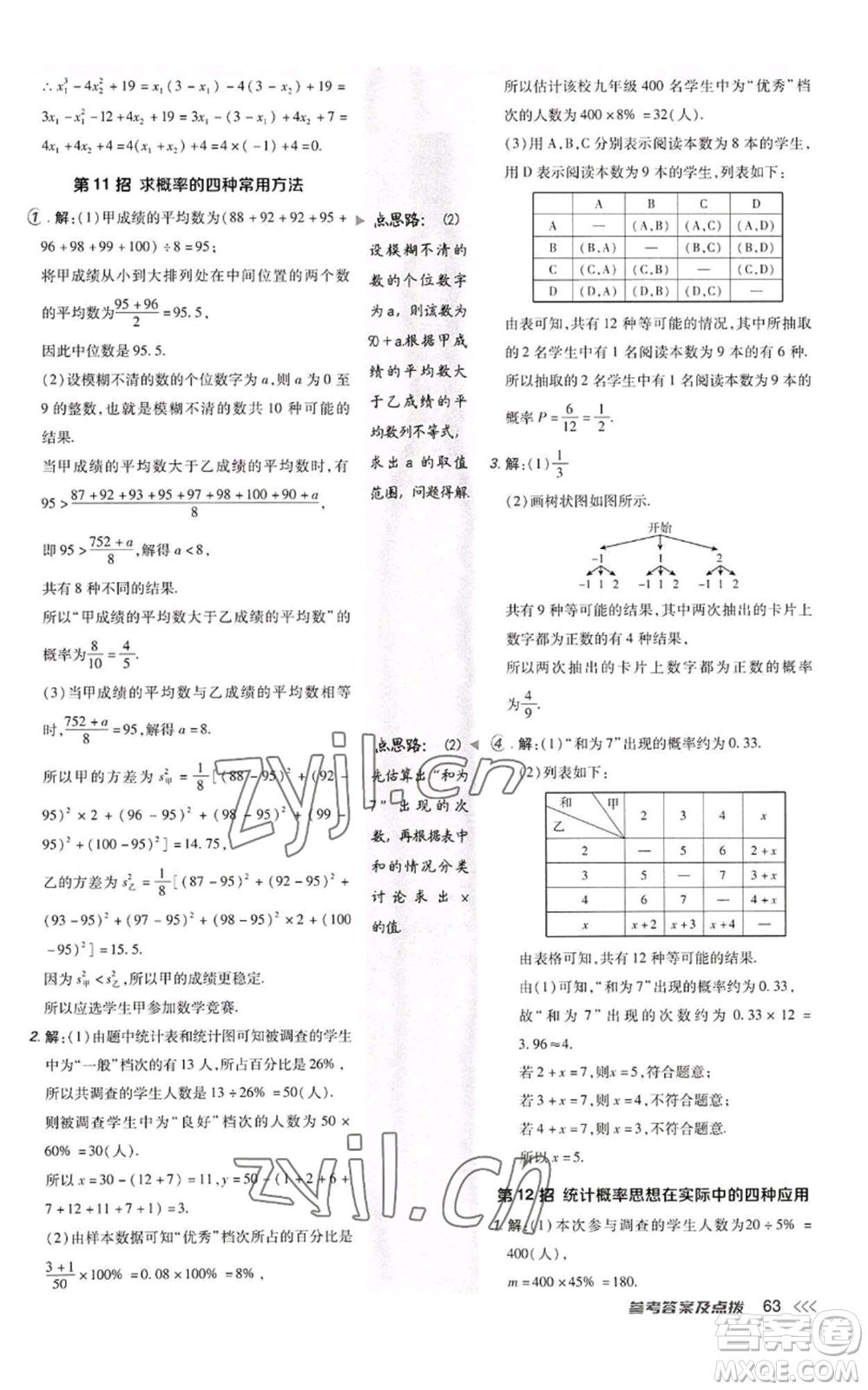 陜西人民教育出版社2022秋季綜合應(yīng)用創(chuàng)新題典中點提分練習(xí)冊九年級上冊數(shù)學(xué)北師大版參考答案