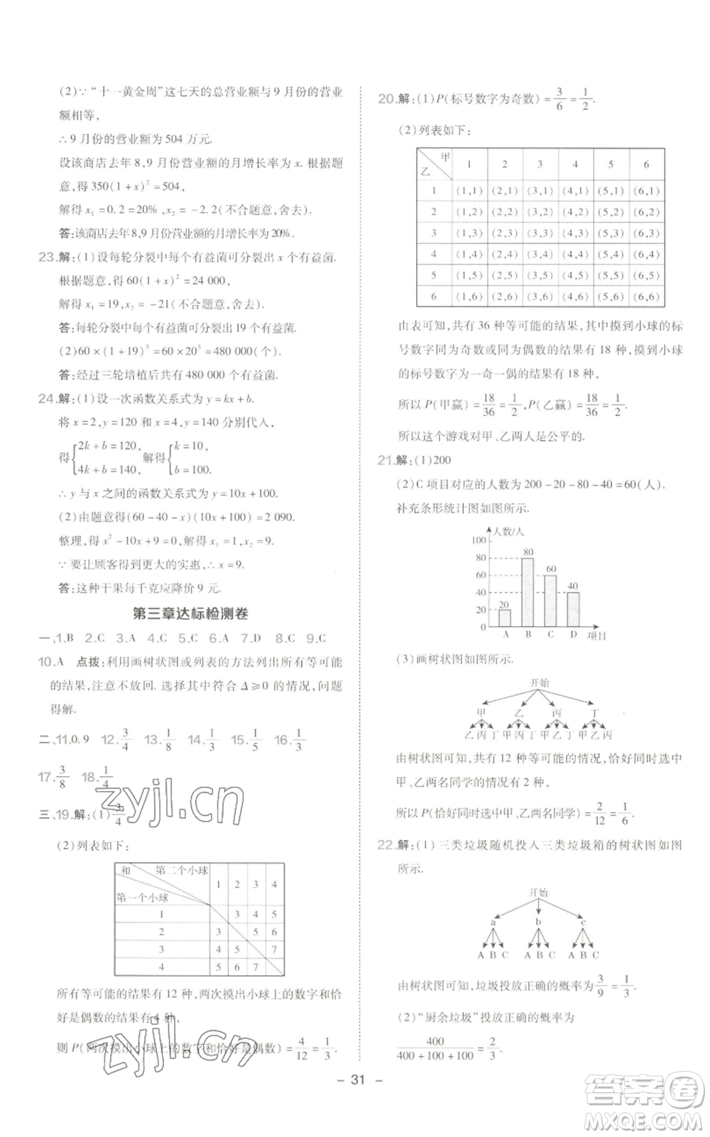 陜西人民教育出版社2022秋季綜合應(yīng)用創(chuàng)新題典中點提分練習(xí)冊九年級上冊數(shù)學(xué)北師大版參考答案