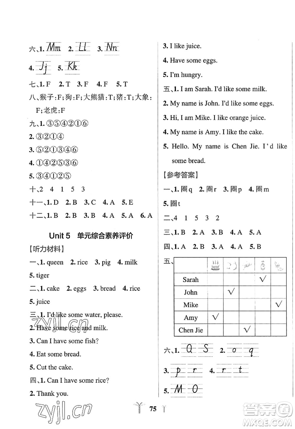 陜西師范大學(xué)出版總社2022PASS小學(xué)學(xué)霸沖A卷三年級(jí)英語(yǔ)上冊(cè)RJ人教版答案