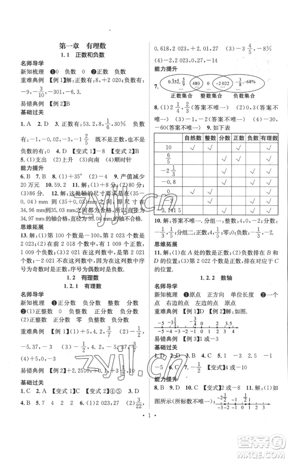 江西教育出版社2022秋季名師測控七年級上冊數(shù)學(xué)人教版參考答案