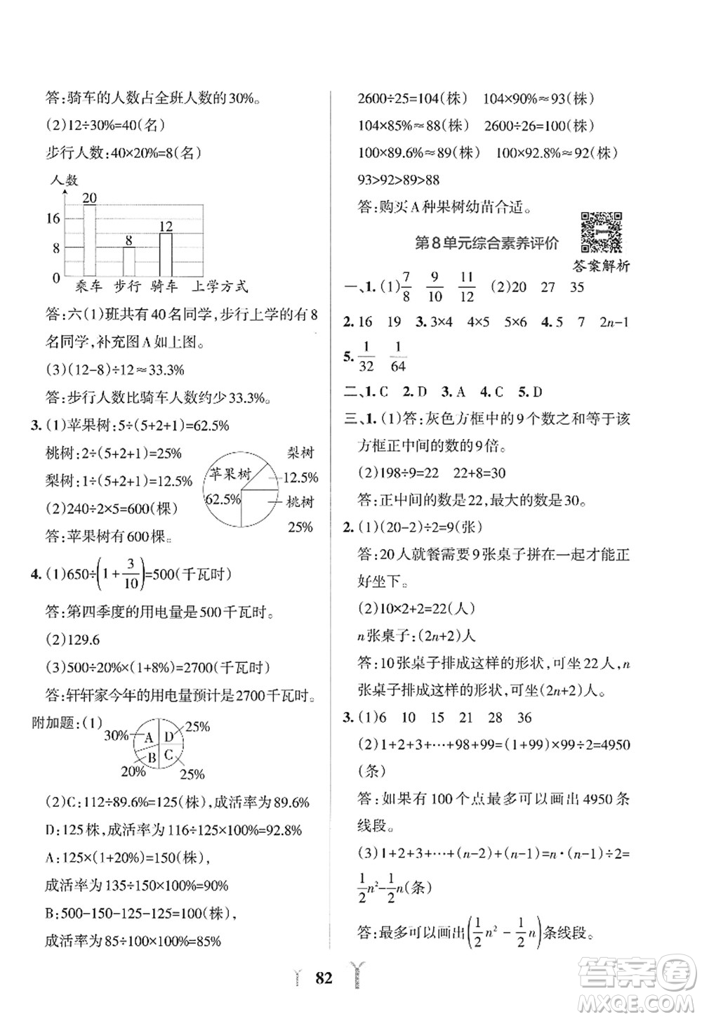 陜西師范大學(xué)出版總社2022PASS小學(xué)學(xué)霸沖A卷六年級(jí)數(shù)學(xué)上冊(cè)RJ人教版答案