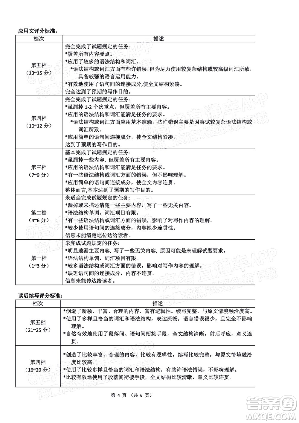 騰云聯(lián)盟2022-2023學(xué)年度上學(xué)期高三年級八月聯(lián)考英語試卷及答案