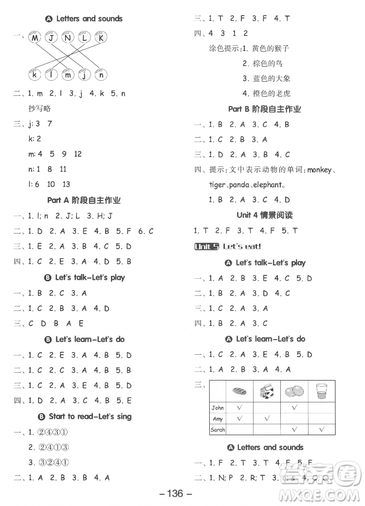 開明出版社2022全品學(xué)練考英語(yǔ)三年級(jí)上冊(cè)人教版答案