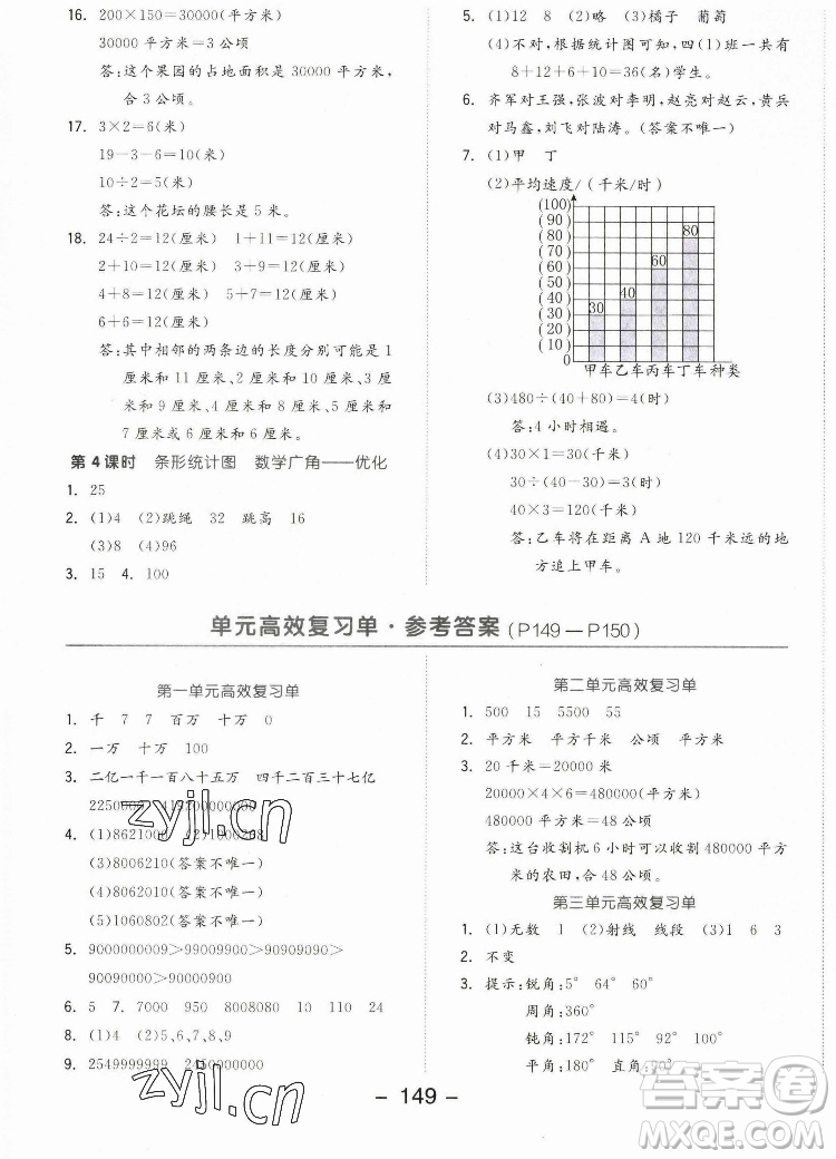 開明出版社2022全品學(xué)練考數(shù)學(xué)四年級上冊人教版答案