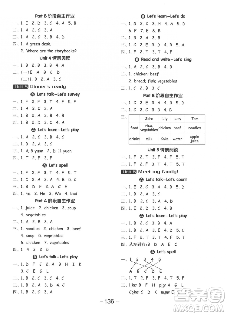 開明出版社2022全品學練考英語四年級上冊人教版答案