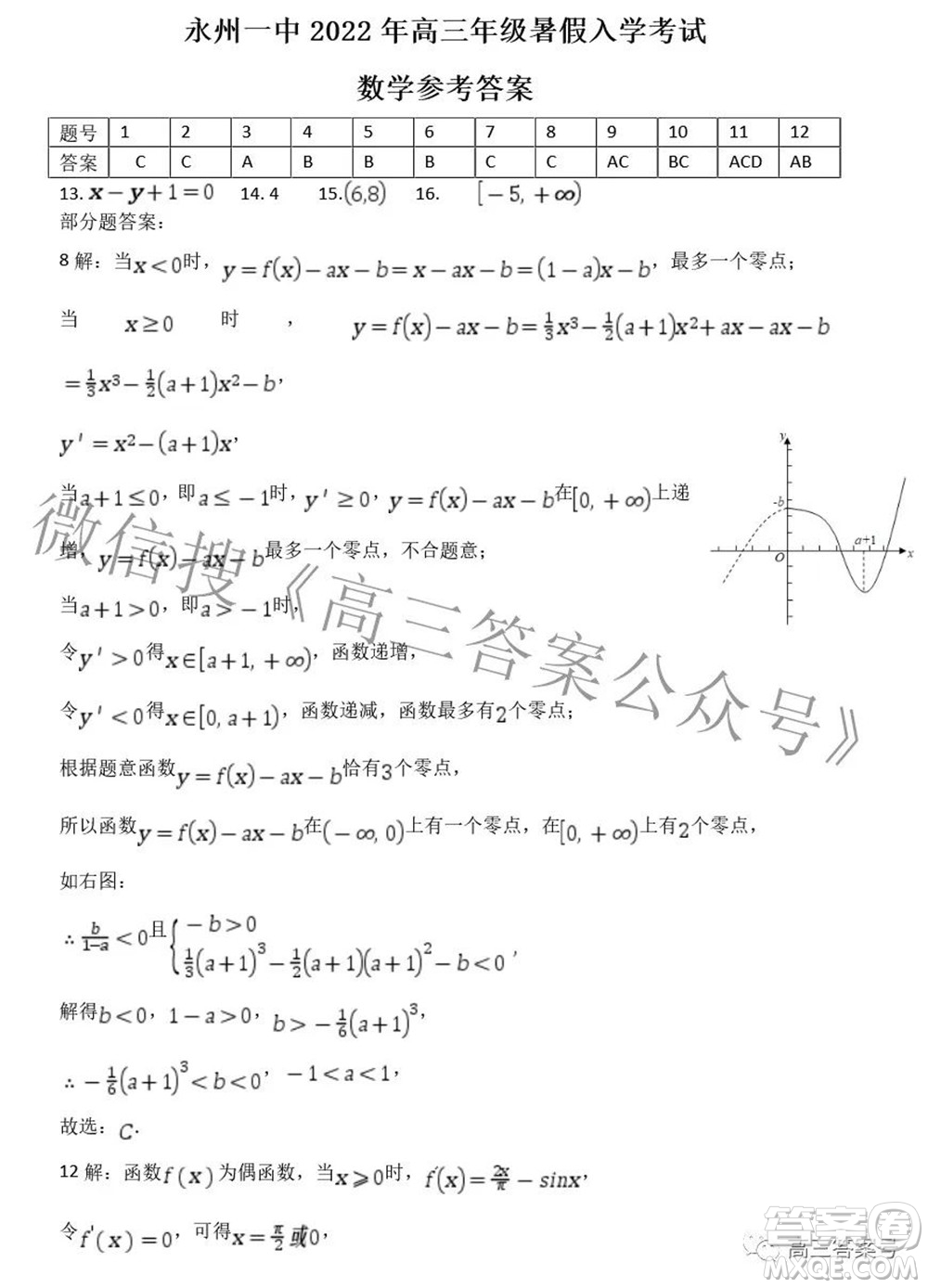 永州一中2022年高三年級(jí)暑假入學(xué)考試數(shù)學(xué)試題及答案