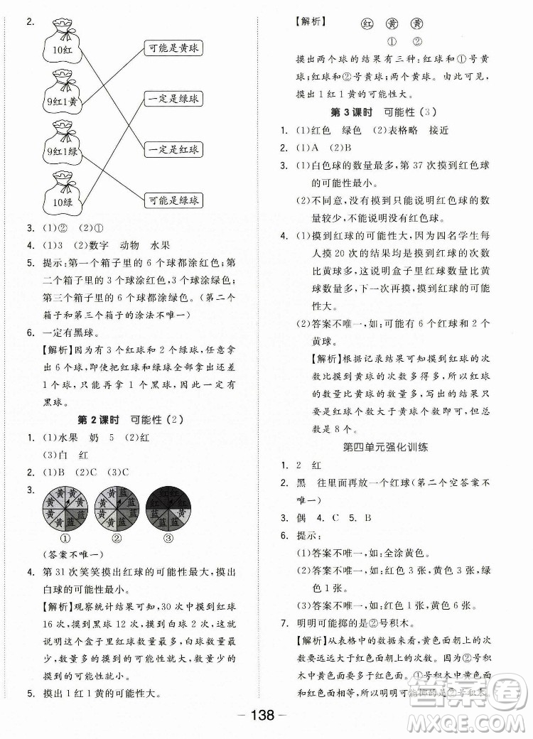 開明出版社2022全品學(xué)練考數(shù)學(xué)五年級(jí)上冊(cè)人教版答案