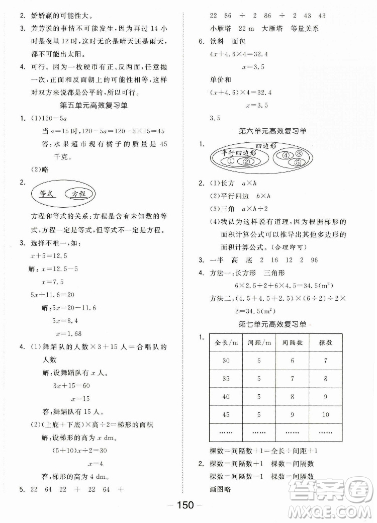 開明出版社2022全品學(xué)練考數(shù)學(xué)五年級(jí)上冊(cè)人教版答案