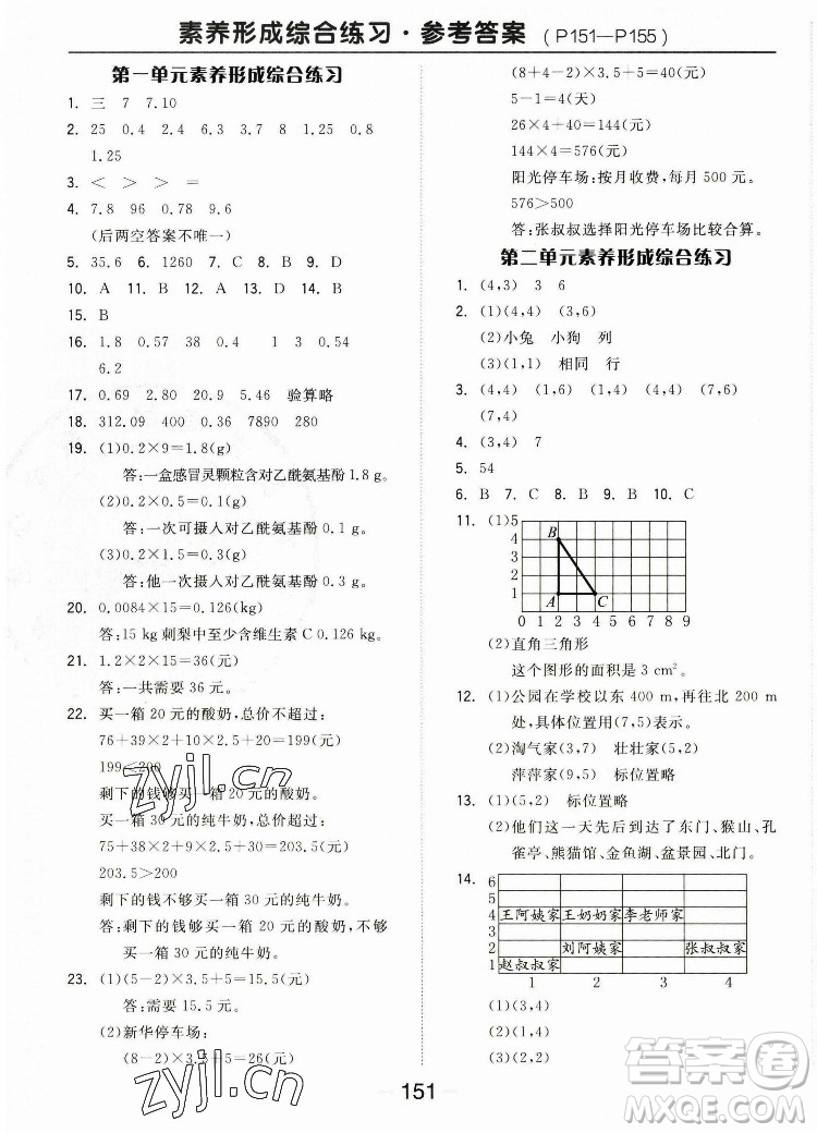 開明出版社2022全品學(xué)練考數(shù)學(xué)五年級(jí)上冊(cè)人教版答案