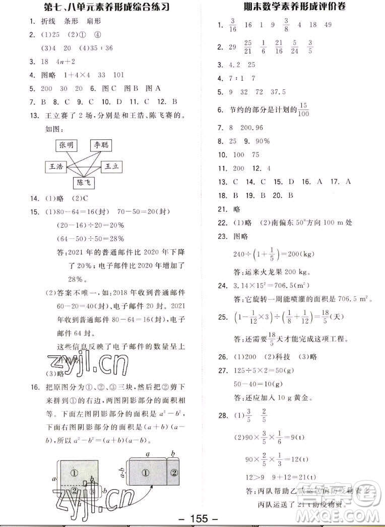 開明出版社2022全品學(xué)練考數(shù)學(xué)六年級(jí)上冊(cè)人教版答案