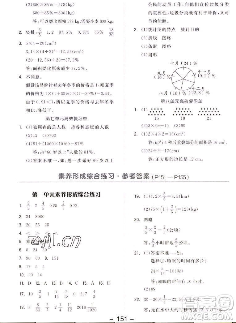 開明出版社2022全品學(xué)練考數(shù)學(xué)六年級(jí)上冊(cè)人教版答案