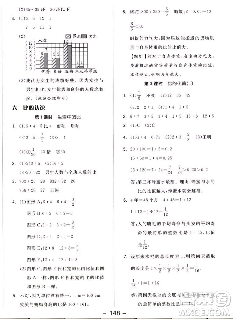 開明出版社2022全品學(xué)練考數(shù)學(xué)六年級上冊北師版答案