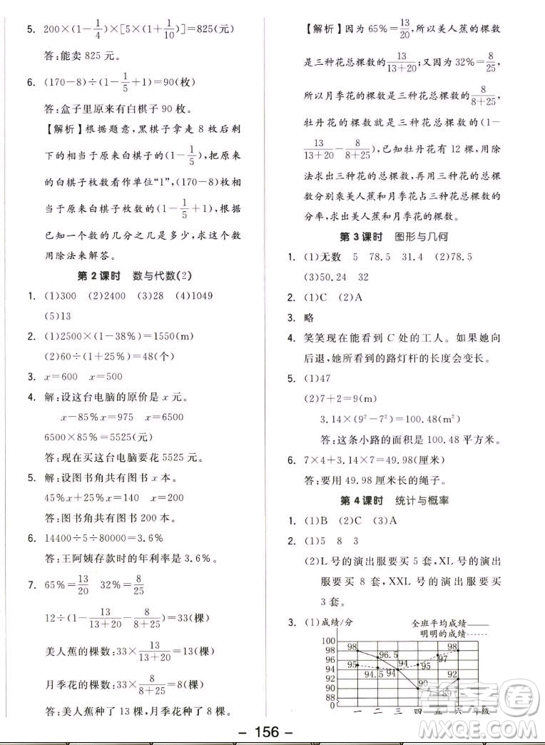 開明出版社2022全品學(xué)練考數(shù)學(xué)六年級上冊北師版答案