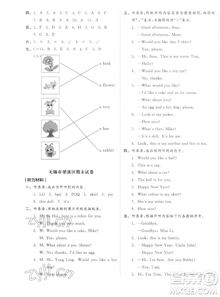 天津人民出版社2022全品小復習英語三年級上冊YL譯林版答案