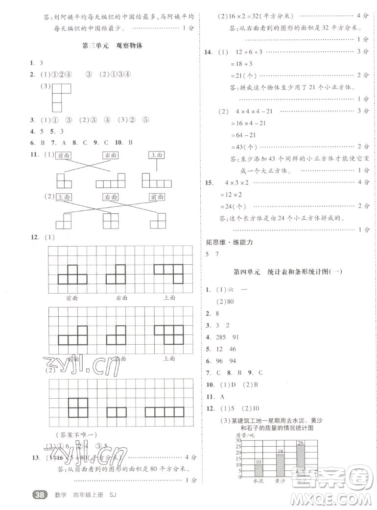 天津人民出版社2022全品小復(fù)習(xí)數(shù)學(xué)四年級(jí)上冊(cè)SJ蘇教版答案