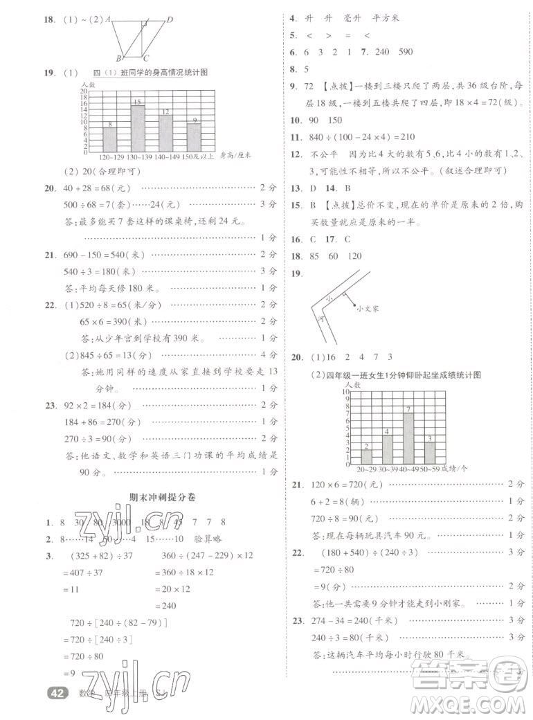 天津人民出版社2022全品小復(fù)習(xí)數(shù)學(xué)四年級(jí)上冊(cè)SJ蘇教版答案