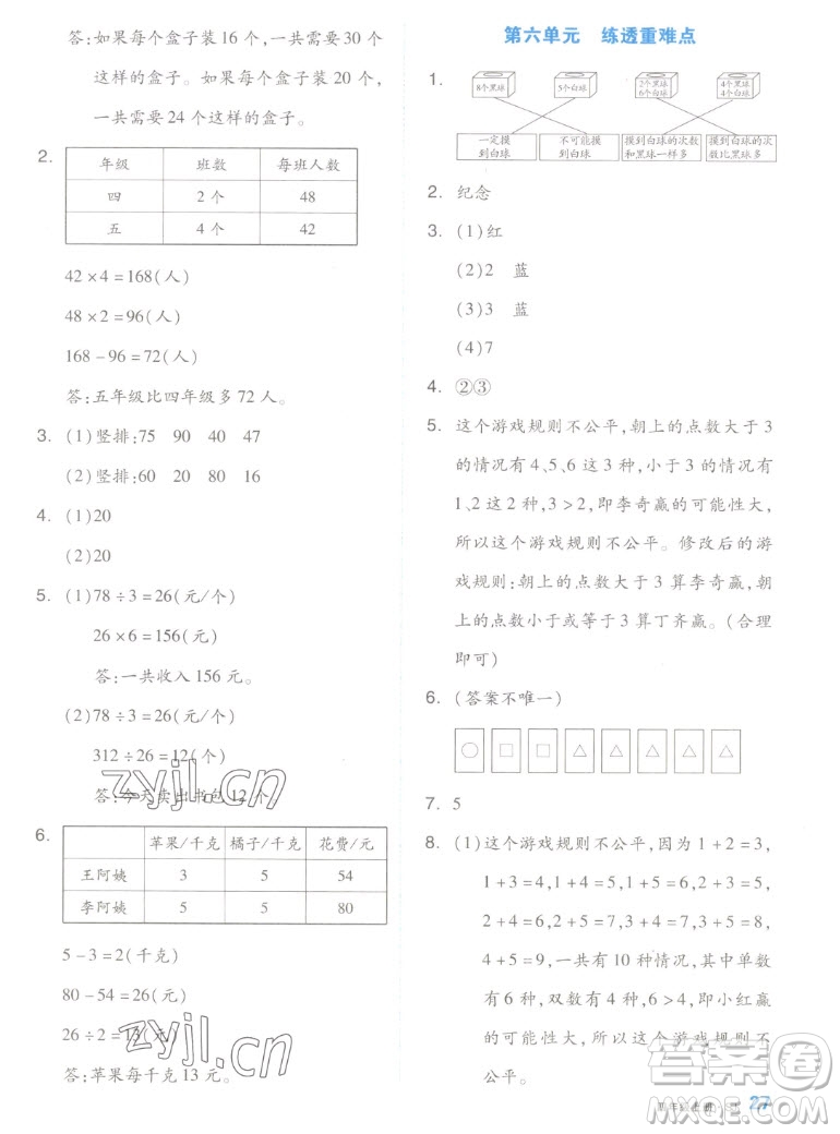 天津人民出版社2022全品小復(fù)習(xí)數(shù)學(xué)四年級(jí)上冊(cè)SJ蘇教版答案