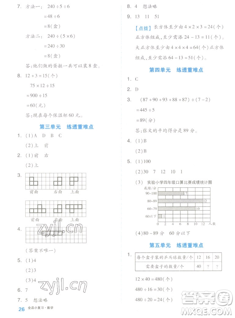 天津人民出版社2022全品小復(fù)習(xí)數(shù)學(xué)四年級(jí)上冊(cè)SJ蘇教版答案