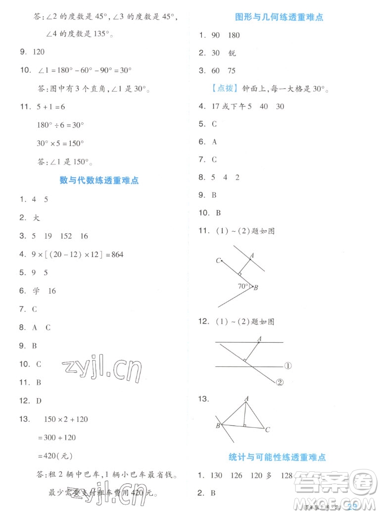 天津人民出版社2022全品小復(fù)習(xí)數(shù)學(xué)四年級(jí)上冊(cè)SJ蘇教版答案