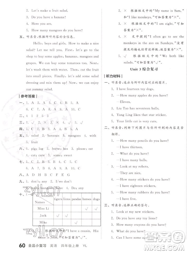 天津人民出版社2022全品小復習英語四年級上冊YL譯林版答案