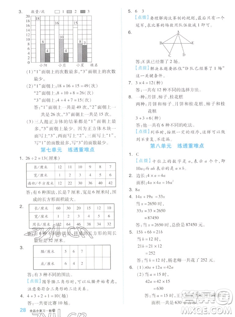 天津人民出版社2022全品小復(fù)習(xí)數(shù)學(xué)五年級上冊SJ蘇教版答案