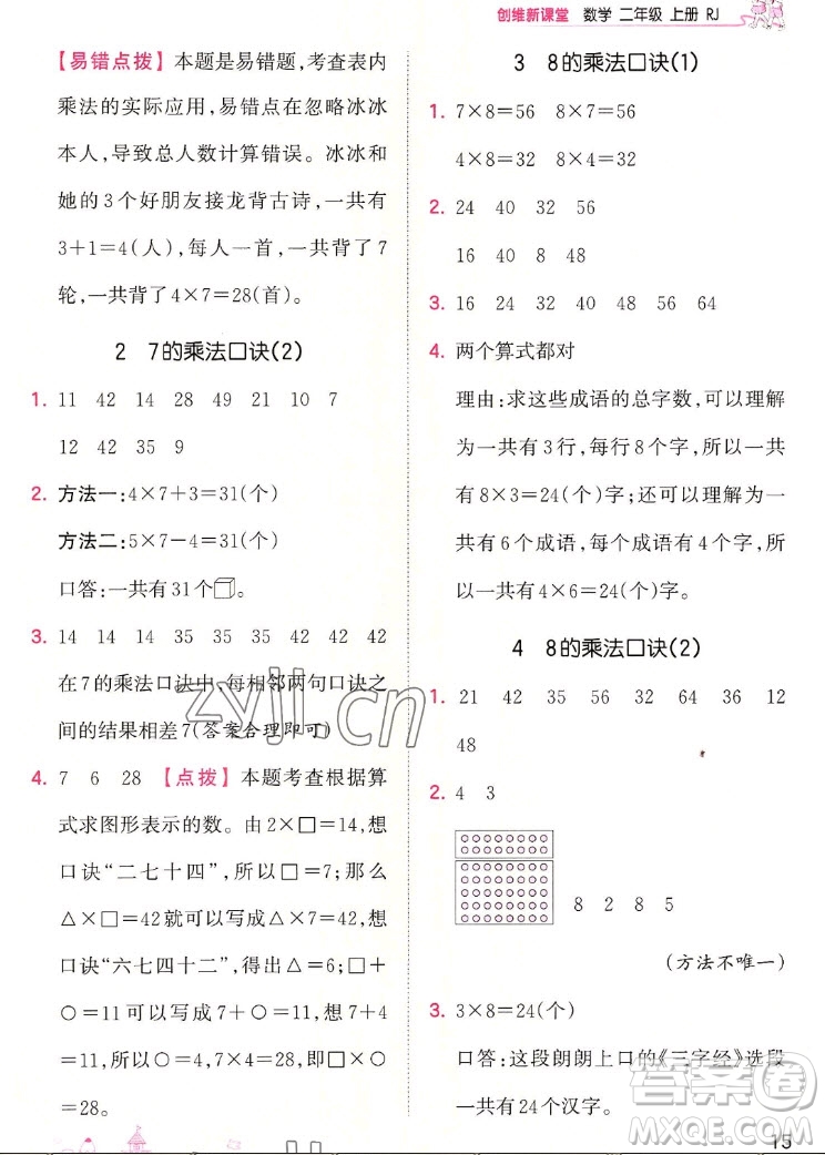 江西人民出版社2022王朝霞創(chuàng)維新課堂數(shù)學(xué)二年級(jí)上冊(cè)RJ人教版答案