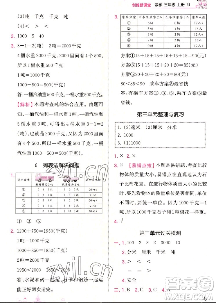 江西人民出版社2022王朝霞創(chuàng)維新課堂數(shù)學(xué)三年級上冊RJ人教版答案