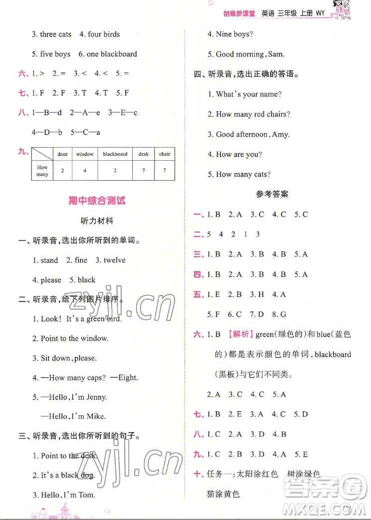 江西人民出版社2022王朝霞創(chuàng)維新課堂英語三年級(jí)上冊(cè)WY外研版答案