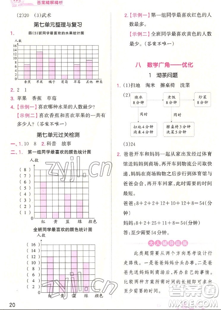 江西人民出版社2022王朝霞創(chuàng)維新課堂數學四年級上冊RJ人教版答案