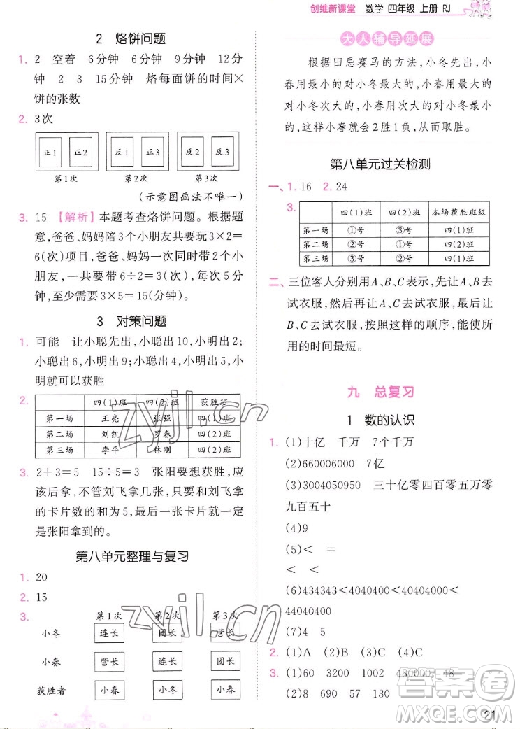 江西人民出版社2022王朝霞創(chuàng)維新課堂數學四年級上冊RJ人教版答案