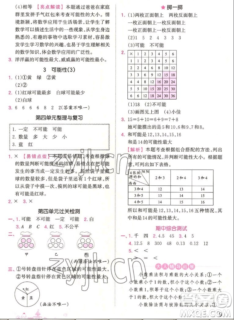 江西人民出版社2022王朝霞創(chuàng)維新課堂數(shù)學(xué)五年級上冊RJ人教版答案