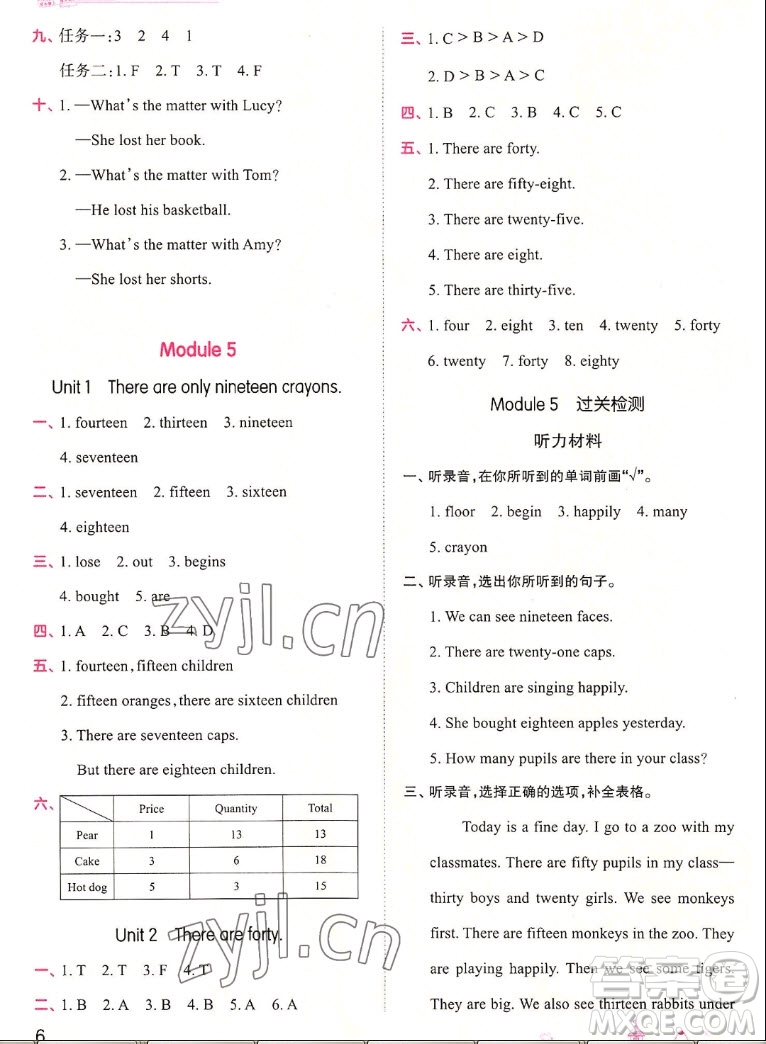 江西人民出版社2022王朝霞創(chuàng)維新課堂英語五年級(jí)上冊WY外研版答案