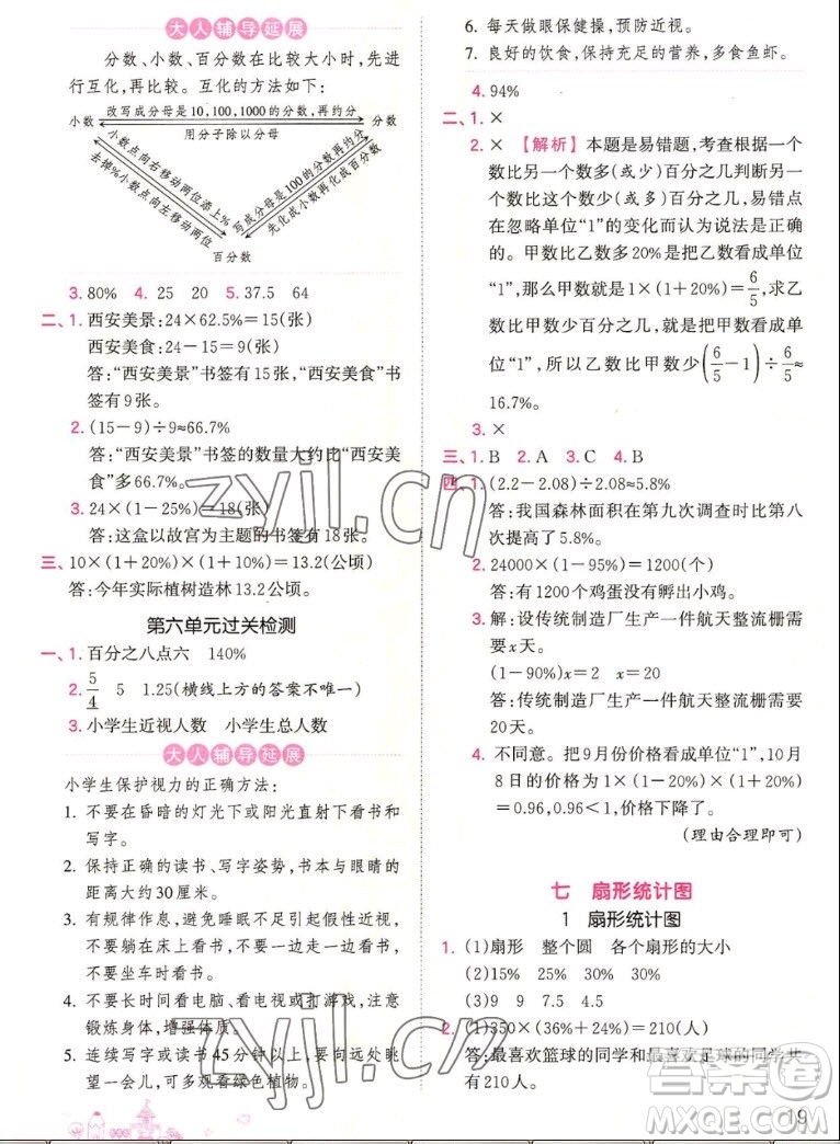 江西人民出版社2022王朝霞創(chuàng)維新課堂數(shù)學(xué)六年級(jí)上冊(cè)RJ人教版答案