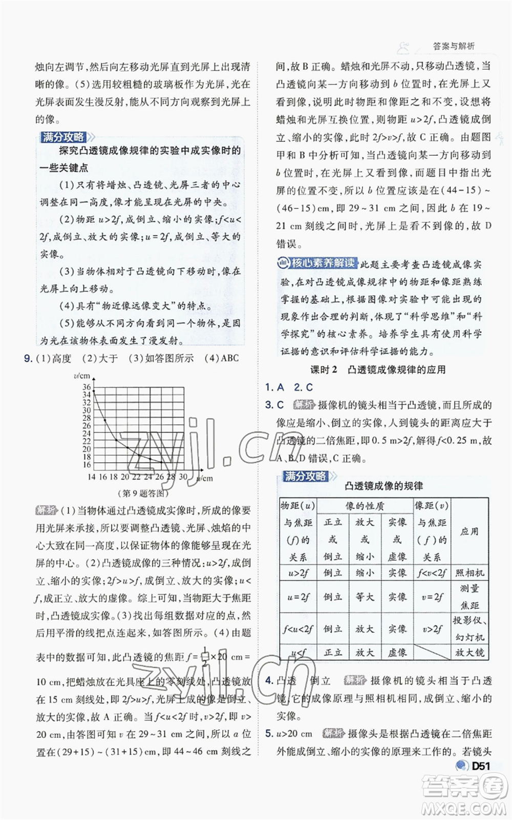 開明出版社2022秋季少年班八年級上冊物理人教版參考答案