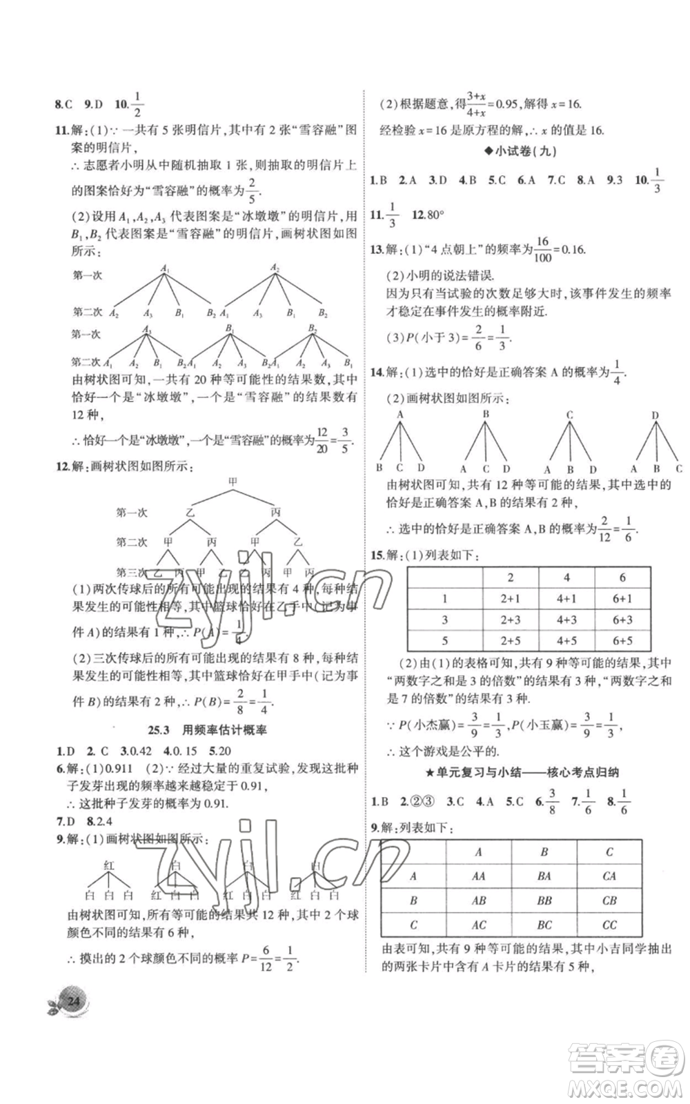 安徽大學(xué)出版社2022創(chuàng)新課堂創(chuàng)新作業(yè)本九年級(jí)上冊(cè)數(shù)學(xué)人教版參考答案