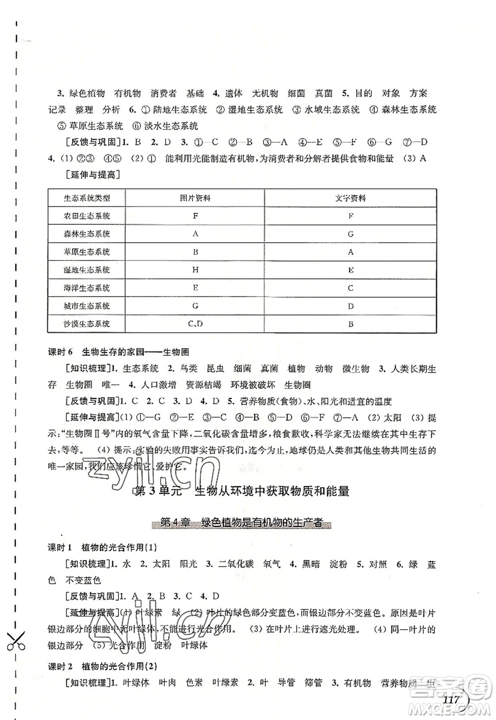 江蘇鳳凰科學技術(shù)出版社2022同步練習生物七年級上冊蘇科版答案