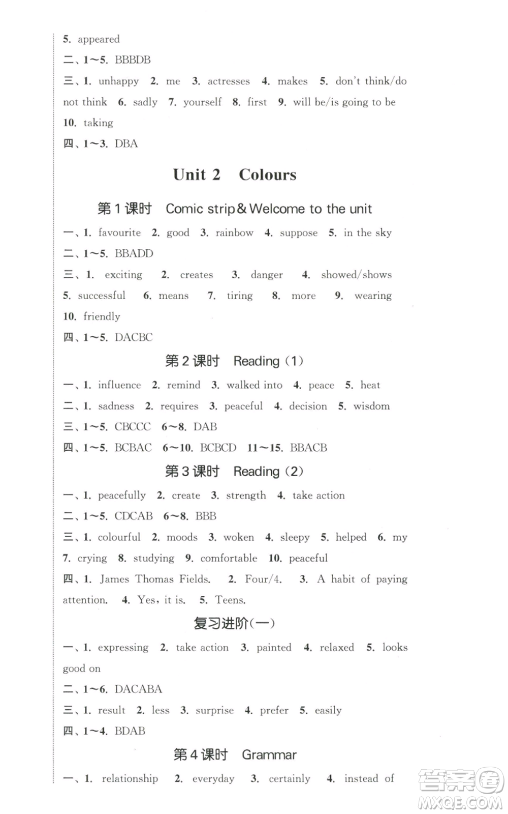 南京大學(xué)出版社2022提優(yōu)訓(xùn)練課課練九年級上冊英語江蘇版徐州專版參考答案