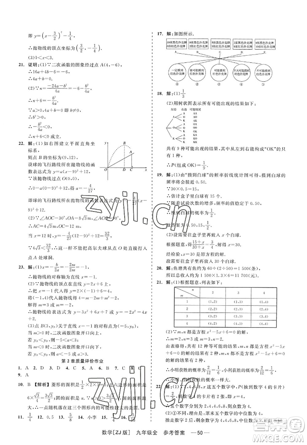 浙江工商大學(xué)出版社2022精彩練習(xí)就練這一本九年級(jí)數(shù)學(xué)全一冊(cè)ZJ浙教版答案