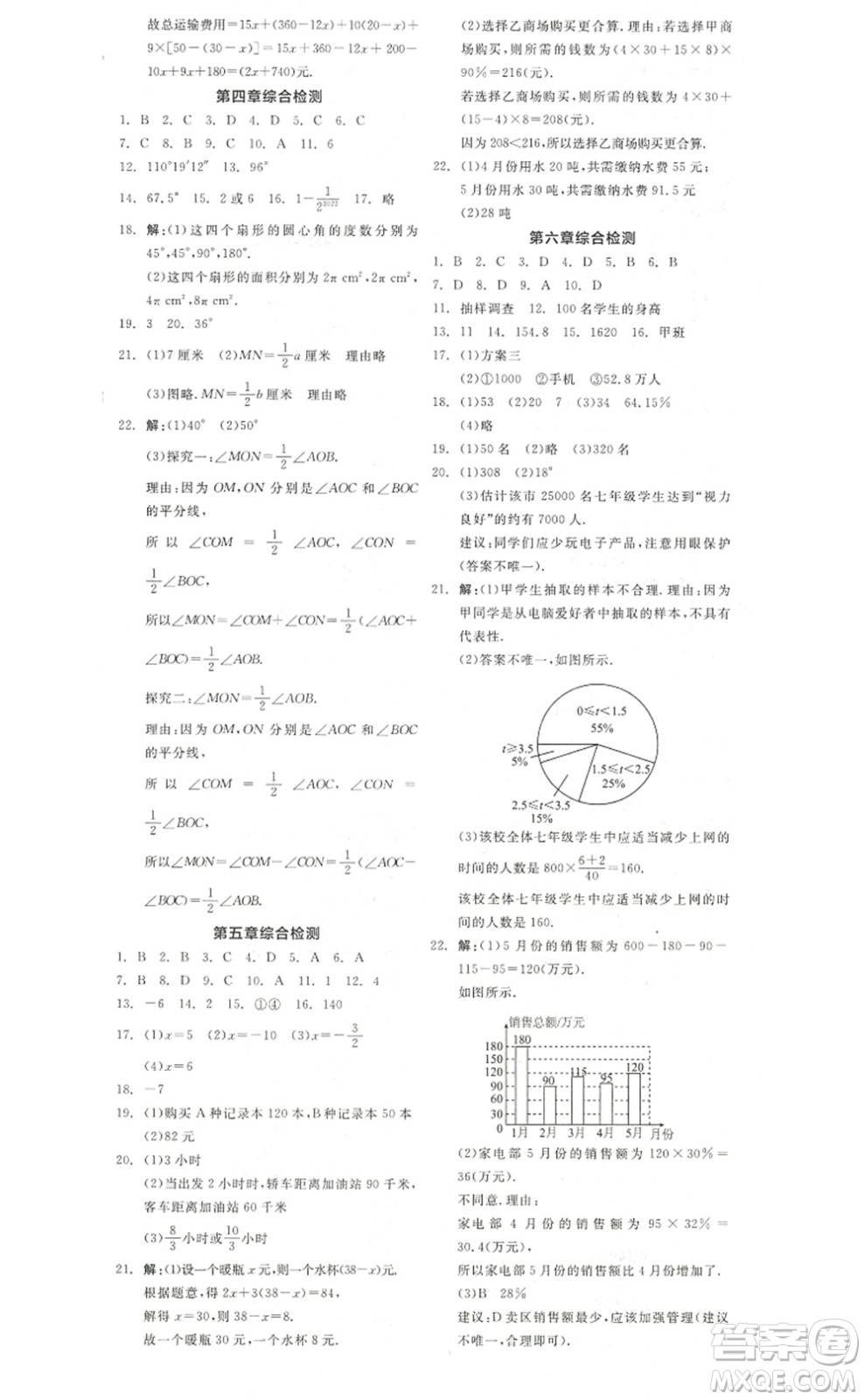 陽(yáng)光出版社2022全品學(xué)練考七年級(jí)數(shù)學(xué)上冊(cè)BS北師版答案